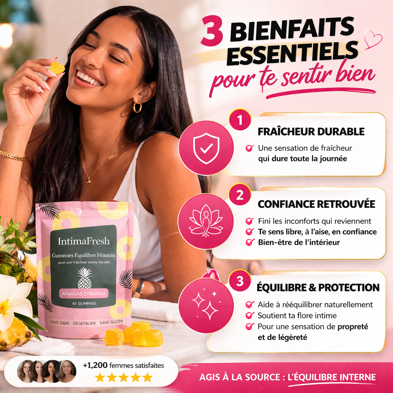 Gummies Equilibre Intime